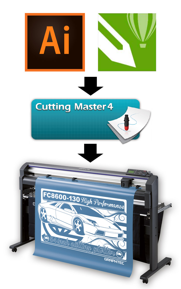 cutting master 4 illustrator 2021 cutting master 4 illustrator 2021