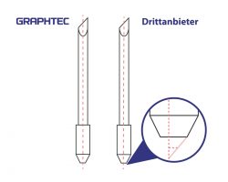 Vergleich original Graphtec Plottermesser vs. günstige Alternative